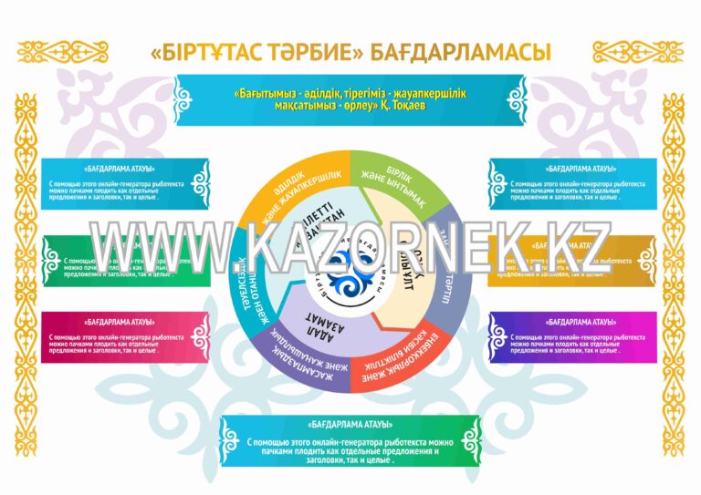Баннер Біртұтас тәрбие
